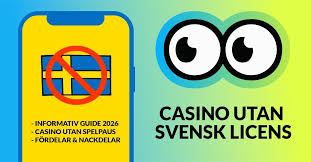 Casino Utan Svensk Licens - En Guid till Alternativ Spelande